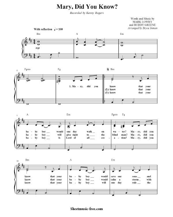 Mary Did You Know Sheet Music Christmas Sheet Music Download Mary Did You Know Piano Sheet Music Free PDF Download