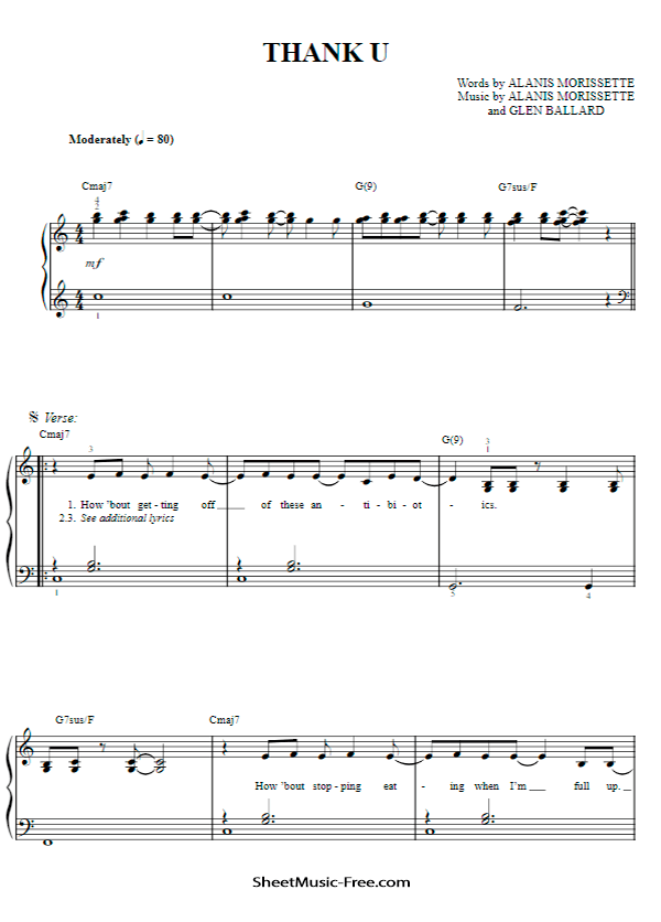 Thank You Sheet Music PDF Alanis Morissette Free Download