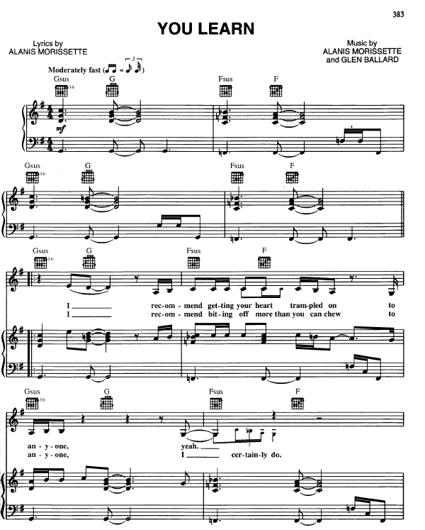 Download you learn sheet music alanis morissette download