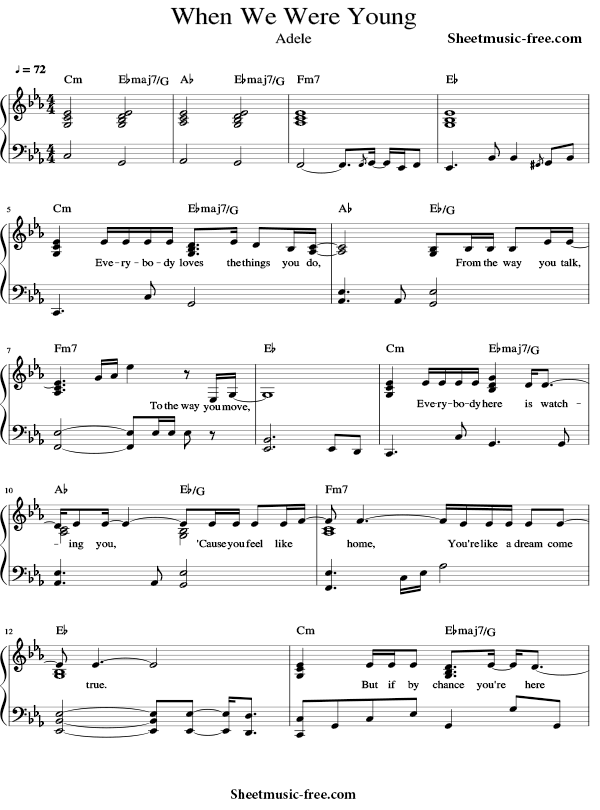 When We Were Young Sheet Music Adele PDF Free Download