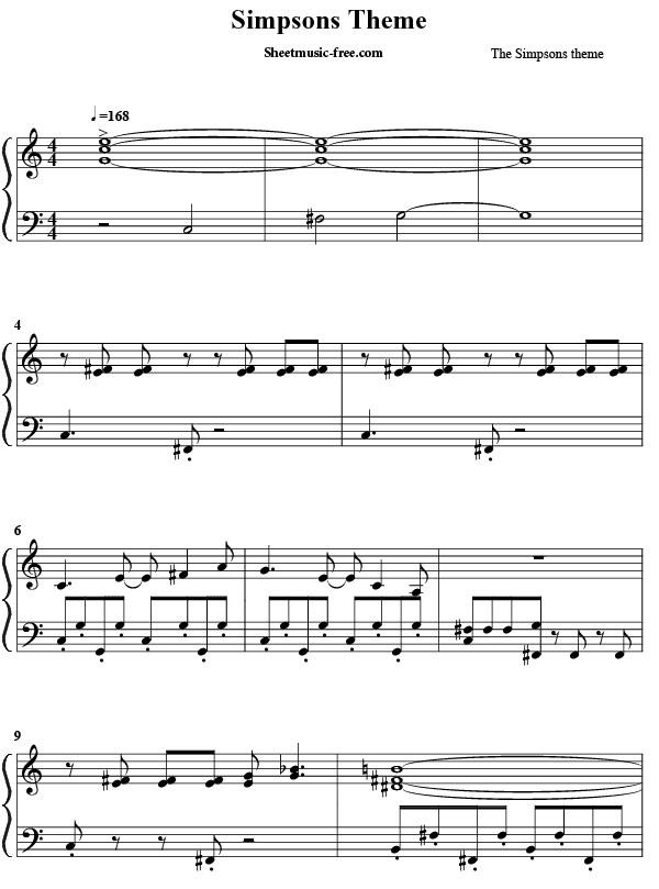 Simpsons Sheet Music PDF from Simpsons Theme Free Download