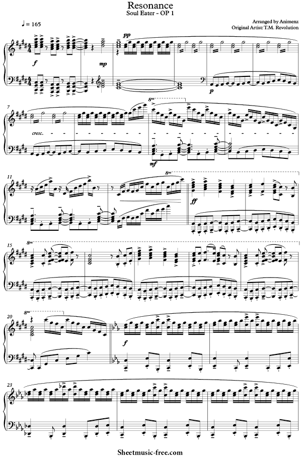 Ukyo's melody - Amnesia Anime Easy Version Sheet music for Piano (Solo) |  Musescore.com