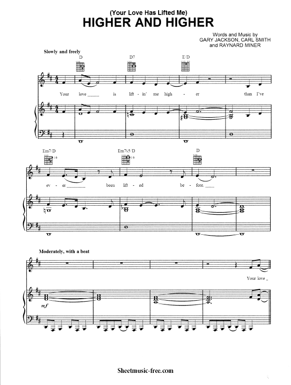 Higher and Higher Sheet Music PDF Jackie Wilson Free Download