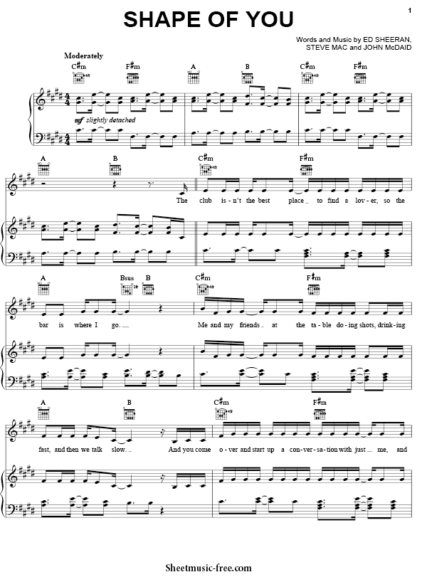 Free Download Shape Of You Sheet Music PDF Ed Sheeran (C# minor)