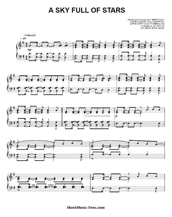 A Sky Full Of Stars Sheet Music PDF The Piano Guys Free Download