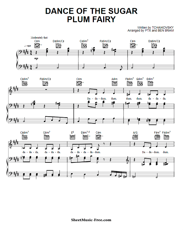Dance Of The Sugar Plum Fairy Sheet Music PDF Pentatonix Free Download