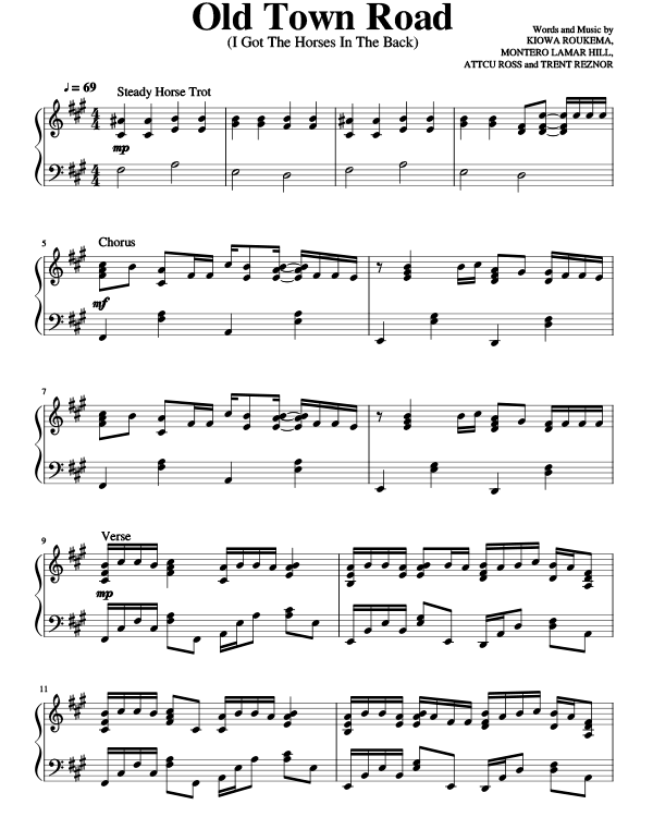 Old Town Road Sheet Music PDF Lil Nas X ft Billy Ray Cyrus Free Download