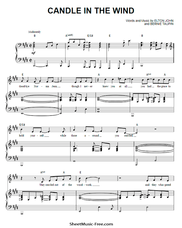 Candle In The Wind Sheet Music PDF Elton John Free Download