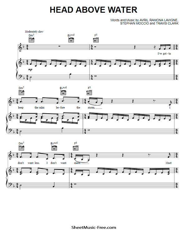 Head Above Water Sheet Music PDF Avril Lavigne Free Download