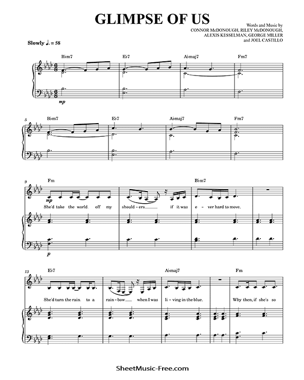 Glimpse of Us Sheet Music Joji PDF Free Download Piano Sheet Music by Joji. Glimpse of Us Piano Sheet Music Glimpse of Us Music Notes Glimpse of Us Music Score