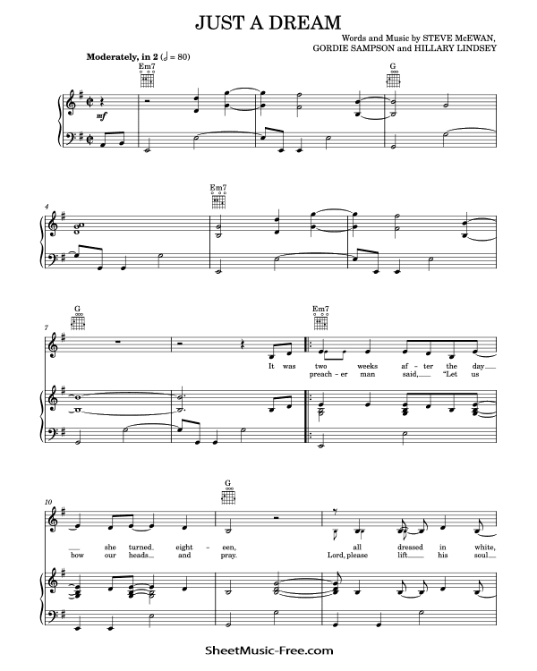 Just A Dream Sheet Music Carrie Underwood PDF Free Download Piano Sheet Music by Carrie Underwood. Just A Dream Piano Sheet Music Just A Dream Music Notes Just A Dream Music Score