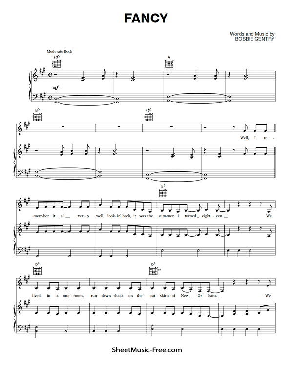 Fancy Sheet Music Reba McEntire PDF Free Download Piano Sheet Music by Reba McEntire. Fancy Piano Sheet Music Fancy Music Notes Fancy Music Score