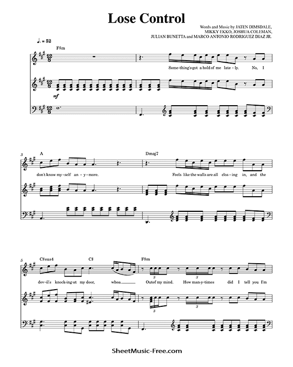 Lose Control Sheet Music Teddy Swims PDF Free Download Piano Sheet Music by Teddy Swims. Lose Control Piano Sheet Music Lose Control Music Notes Lose Control Music Score