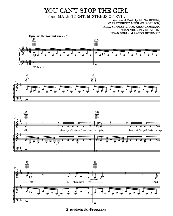 You Can't Stop The Girl Sheet Music Bebe Rexha PDF Free Download Piano Sheet Music by Bebe Rexha. You Can't Stop The Girl Piano Sheet Music You Can't Stop The Girl Music Notes You Can't Stop The Girl Music Score