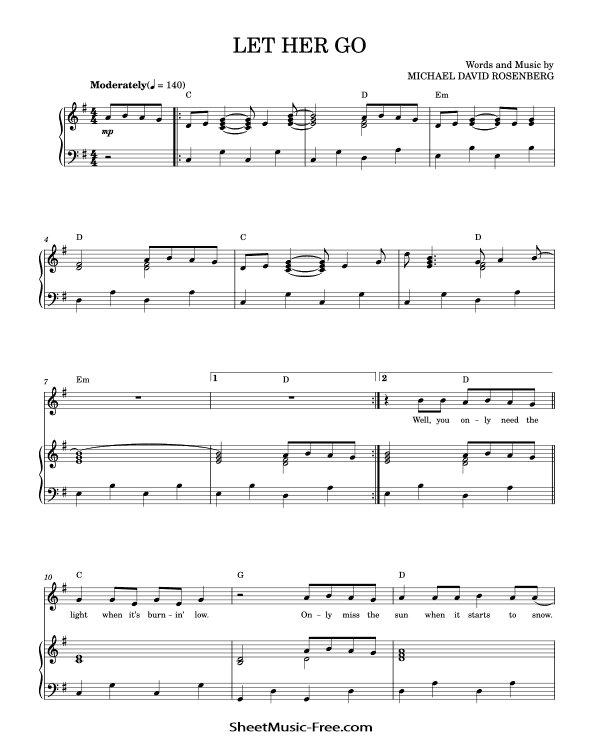 Let Her Go Piano Sheet Music Passenger