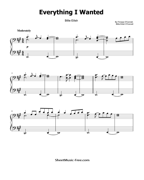 everything i wanted Piano Sheet Music Billie Eilish